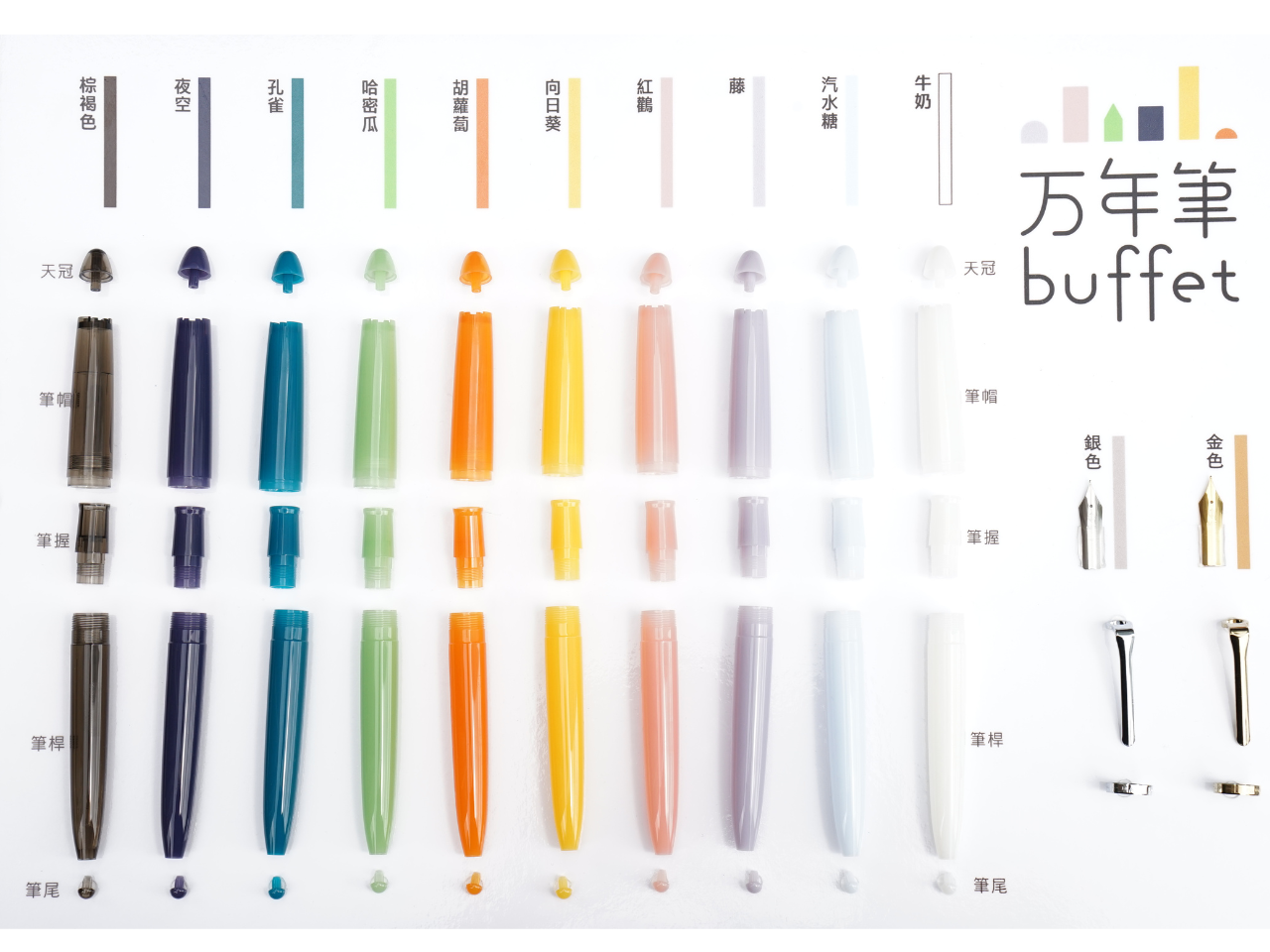 Sailor 寫樂 Pen Buffet DIY 鋼筆